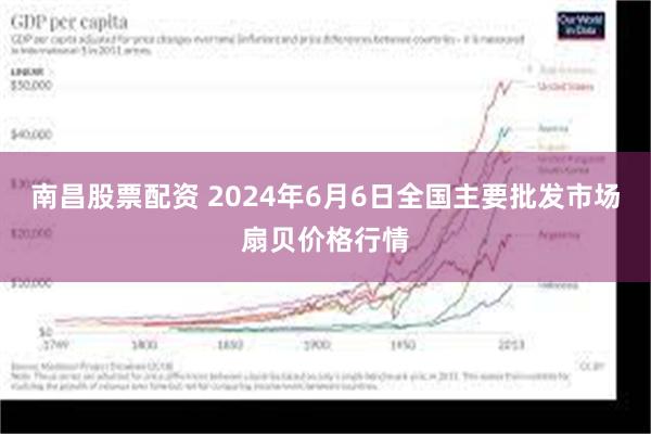 南昌股票配资 2024年6月6日全国主要批发市场扇贝价格行情