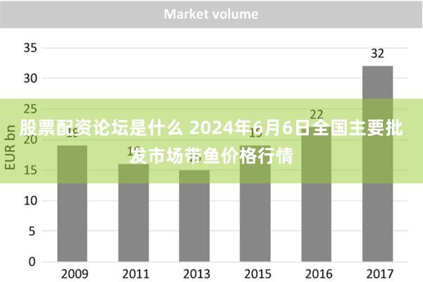 股票配资论坛是什么 2024年6月6日全国主要批发市场带鱼价格行情