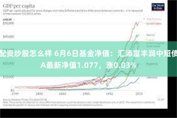 配资炒股怎么样 6月6日基金净值：汇添富丰润中短债A最新净值1.077，涨0.03%