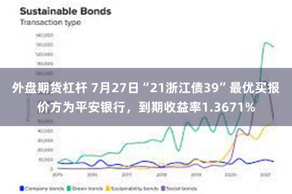 外盘期货杠杆 7月27日“21浙江债39”最优买报价方为平安银行，到期收益率1.3671%