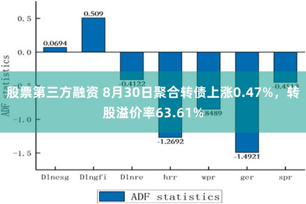 股票第三方融资 8月30日聚合转债上涨0.47%，转股溢价率63.61%