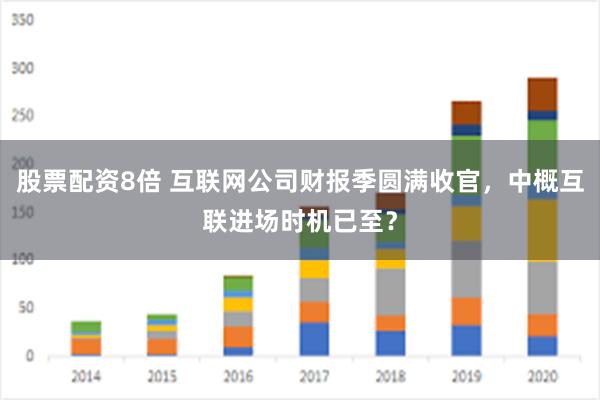 股票配资8倍 互联网公司财报季圆满收官，中概互联进场时机已至？