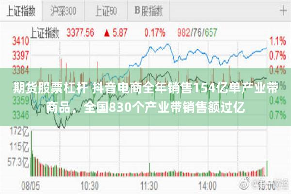 期货股票杠杆 抖音电商全年销售154亿单产业带商品，全国830个产业带销售额过亿