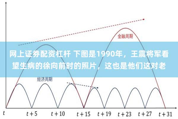 网上证劵配资杠杆 下图是1990年，王震将军看望生病的徐向前时的照片，这也是他们这对老