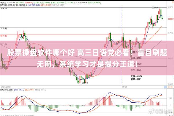 股票操盘软件哪个好 高三日语党必看！盲目刷题无用，系统学习才是提分王道！