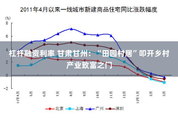 杠杆融资利率 甘肃甘州：“田园村居”叩开乡村产业致富之门