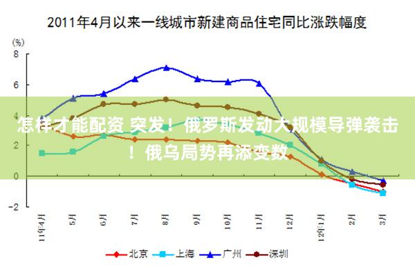 怎样才能配资 突发！俄罗斯发动大规模导弹袭击！俄乌局势再添变数