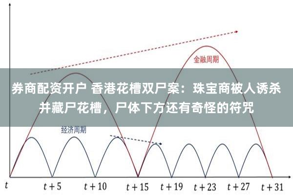 券商配资开户 香港花槽双尸案：珠宝商被人诱杀并藏尸花槽，尸体下方还有奇怪的符咒